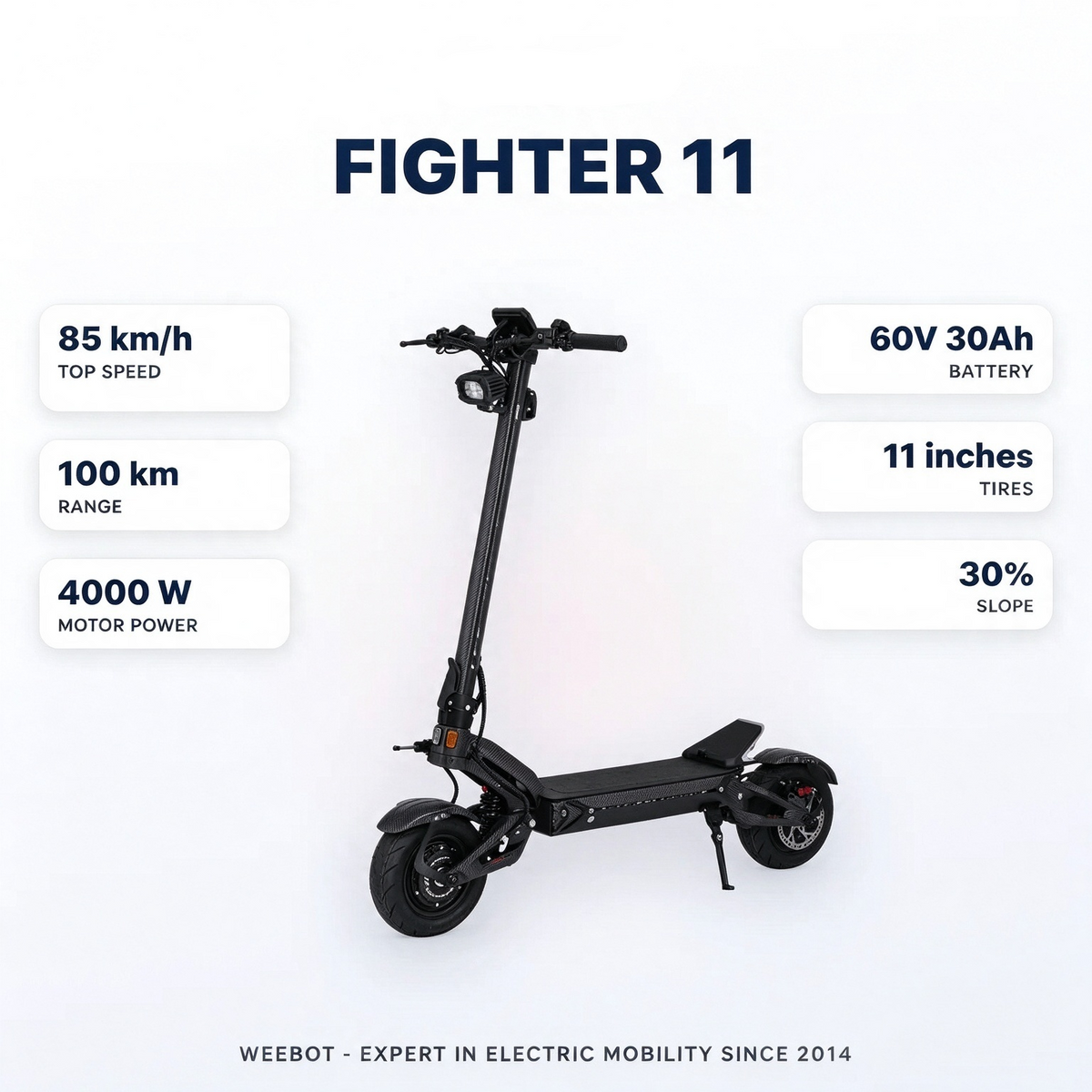 4000W Dual Motor Electric Scooter | 60V 30Ah